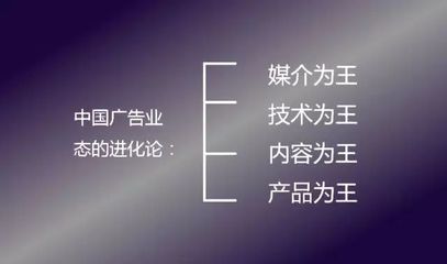 未來商業模式30個大膽思考 中國99%的公司和集體可能消失！廣告業的顛覆性變革